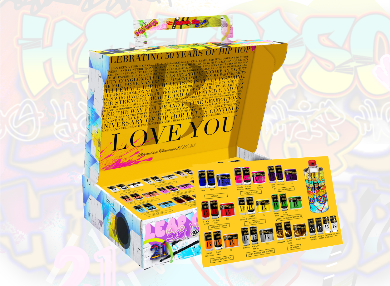 THE NAIL QUEENS CIPHER KIT